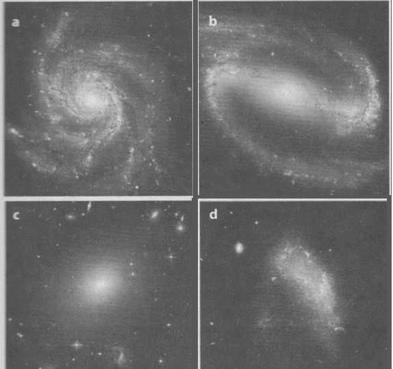 Macam-macam bentuk galaksi hasil pengamatan dari bumi: a. galaksi ral, b. galaksi spiral berpalang, c. galaksi elips, dan d. galaksi tak beraturan.