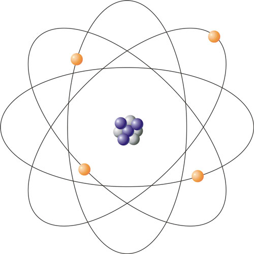 pengertian atom dan apa itu atom dan definisi atom serta konsep atom dan sejarah atom