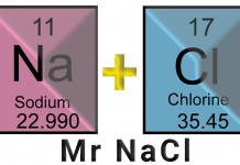 menghitung berapa mr NaCl