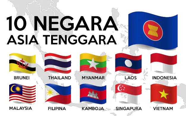 daftar negara kawasan Asia Tenggara dan Keadaan Negara